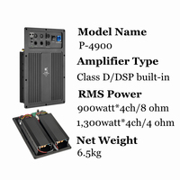 Module d'amplificateur de puissance audio 4 canaux, module d'amplificateur DSP CVR