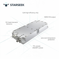Module amplificateur de puissance GaN à large bande STARSEEK 100W 20-1000MHz Alimentation +28V Gain 50dBm Protection intégrée contre la surchauffe Vis