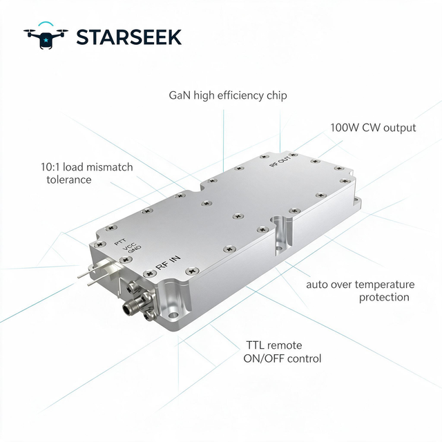 STARSEEK 100W Broadband GaN Power Amplifier Module 20-1000MHz +28V Supply 50dBm Gain Built-in Over-Temperature Protection Screw