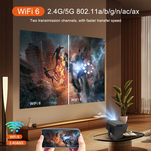 Proyector LED Inteligente P20Plus 1080P 500 ANSI Lúmenes Android 13 Enfoque Automático 32GB 4K Tiro Corto Cine en Casa para Exteriores EE. UU. - Product Image 3