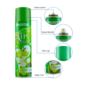 Deodorante Spray Ecologico per Casa e Auto, Prodotto per Ambienti Sani, Produttore di Spray Rinfrescanti - Product Image 5