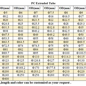 Tube carré en acrylique extrudé sur mesure, tube en plastique PMMA transparent, cylindre pour la décoration, la construction, l'éclairage LED - Product Image 5