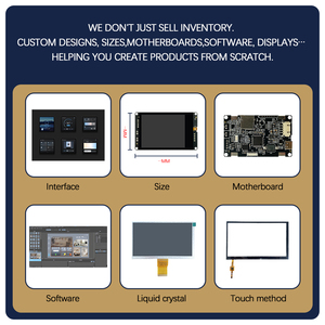 โมดูลจอแสดงผล SANYI ขนาด 3.5 นิ้ว IPS <span class=keywords><strong>TFT</strong></span> LCD พร้อมฟังก์ชันครบครัน HMI บัซเซอร์ เสียง ความละเอียด 320x480 พอร์ต TTL UART รองรับภาษา C พร้อมไฟ LED - Product Image 4