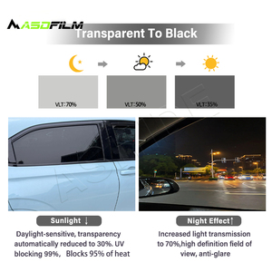 Aishide 3.5mil UV chặn Nano gốm xe photochromic phim kính chắn gió nhiệt ánh sáng mặt trời kiểm soát tự động phân cực năng lượng mặt trời cửa sổ <span class=keywords><strong>Tint</strong></span> - Product Image 2