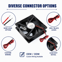 Ventilador de Flujo Axial DC 9225 5V/12V/24V/48V con Rodamiento de Bolas, Aspas de Plástico, Personalizable ODM, Impermeable IP67, Ventilador de Refrigeración 3000RPM