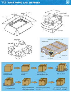 Piezas para Cajero Automático NCR 6625 6622, Cubierta para Teclado, Cubierta para Contraseña, Protector de Pinpad - Product Image 6