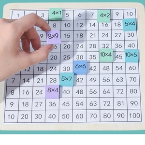 แผ่นบอร์ดเลข 1-100 สำหรับเด็กอนุบาล ฝึกนับเลขถึง 100 สำหรับเด็กเล็ก - Product Image 3