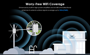 Repetidor Inalámbrico para Exteriores Wavlink AX3000 WiFi 6, Punto de Acceso AP, Extensor de WiFi Compatible con Starlink, Doble Banda/PoE WN588HX3 - Product Image 6