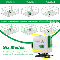 Niveau laser rotatif 3D mini auto-nivelant NewBeat Green Point, 12 lignes, 360°, ligne verte