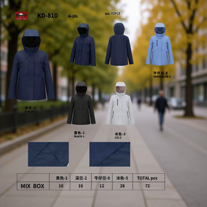 เสื้อกันลมแฟชั่นสตรี HDJ KD-810 เสื้อแจ็คเก็ตโค้ทผู้หญิงขนาดพลัสไซส์ - Product Image 3