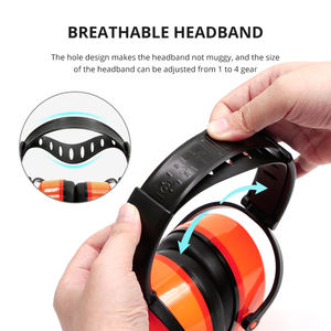 Оптовая продажа, шумоподавляющие наушники 31 дБ, наушники для работников с сертификатом CE - Product Image 3