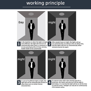 Shinechip Độ nhạy cao LED PIR cảm biến chuyển động hồng ngoại tự động trong nhà ngoài trời Quy Nạp Thiết bị chuyển mạch phát hiện chuyển động biến ánh sáng - Product Image 4