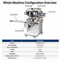 Machine à enrober automatique, équipement multifonctionnel pour la pâtisserie et la mise en forme de garnitures, SUS304, certifié CE, personnalisable