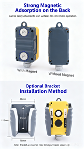 Công nghiệp IP65 không thấm nước mặt dây chuyền trạm kiểm soát xdl10 loạt 2-6 lỗ lên xuống cần cẩu hoist đẩy nút chuyển đổi hộp - Product Image 3