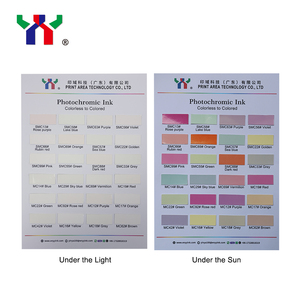 <span class=keywords><strong>Tinta</strong></span> Fotocrómica Rojo Oscuro, <span class=keywords><strong>Tinta</strong></span> de Serigrafía que Cambia de Color, <span class=keywords><strong>Tinta</strong></span> Fotosensible Activada por Luz Solar UV para Impresión Personalizada - Product Image 6