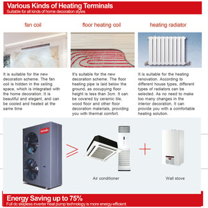 Sunrain giá thấp R32 wifi thông minh OEM ODM 18kw 24kW DC Inverter monoblock sưởi ấm và làm mát không khí để nước heatpumps - Product Image 5