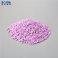 Mélange de colorants en vrac pour plastiques PE et PP, couleur violet clair, vente en gros usine
