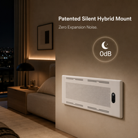 Radiateur Électrique Premium au Graphène 500W – Vente en Gros, Prêt à l'emploi, Sans Marque, Télécommande, Support OEM ODM, Expédition Mondiale, Lot de 20
