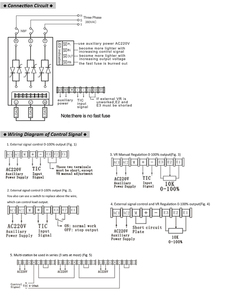 HNSCR-200LA-ZQ 200A เครื่องควบคุมกำลังไฟฟ้า SCR แบบปรับได้สามเฟส ซิลิคอนคอนโทรลเลด โมดูล LED SCR เครื่องควบคุมกำลังไฟฟ้า - Product Image 5