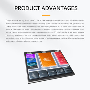ALINX VD100 AMD Xilinx Versal AI Edge VE2302 Kit de Desarrollo FPGA con IA Integrada, Plataforma de Evaluación de Aprendizaje Profundo en el Nivel de la Red - Product Image 4