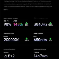 Lunettes intelligentes TCL Rayneo Air 3 avec écran portable HD, taux de rafraîchissement élevé de 120 Hz, JoyDock, écran géant portable, écran virtuel