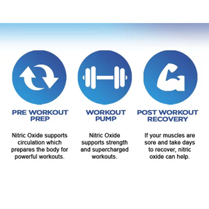 อาหารเสริมฟื้นฟูกล้ามเนื้อสำหรับผู้ใหญ่60แคปซูล - Product Image 2