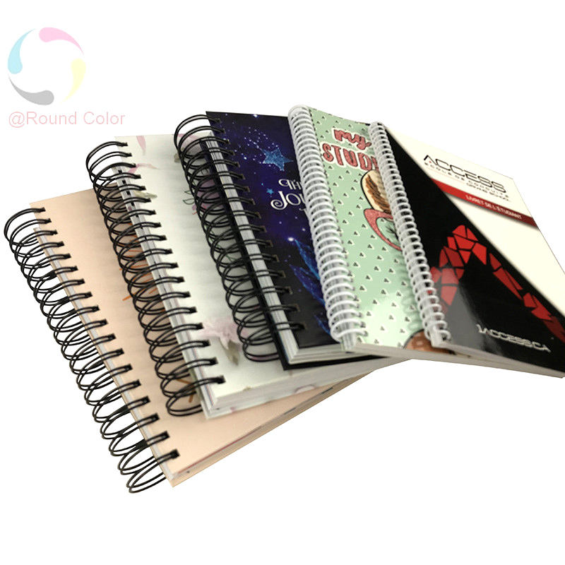 ตามงานศิลปะของคุณ