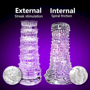 จิ๋มกระป๋องเซ็กซ์ทอยสำหรับผู้ใหญ่ถ้วยเซ็กซ์ทอยแรงดันอากาศดีไซน์ใหม่ - Product Image 3