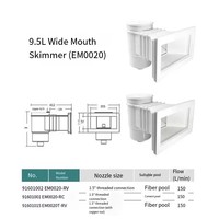 Épuisette murale standard en ABS pour piscine, nettoyeur de feuilles, Guangdong, pour accessoires de piscine
