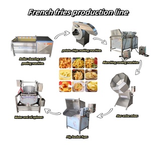 Équipement de cuisine commerciale industrielle <span class=keywords><strong>professionnelle</strong></span> <span class=keywords><strong>friteuse</strong></span> Machine <span class=keywords><strong>friteuse</strong></span> caisse en bois automatique 304 acier inoxydable 1 ensemble - Product Image 6