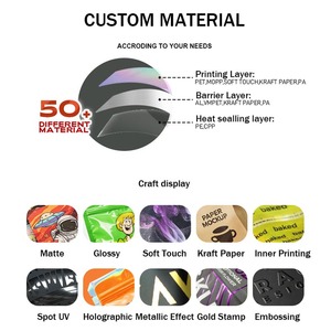 Bolsas Mylar Personalizadas de 3.5g con Forma Troquelada, Holográficas, a Prueba de Olores, Estilo Cali, para Suplementos y Dulces, OEM, MOQ Bajo - Product Image 5