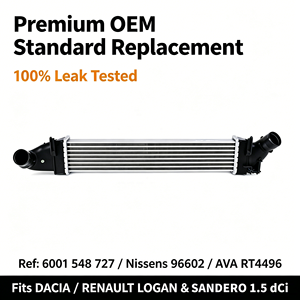 Intercooler standard OEM 6001548727 96602 RT4496 IATF 16949 compatible avec Renault <span class=keywords><strong>Dacia</strong></span> Logan <span class=keywords><strong>Sandero</strong></span> 1.5 DCi, pièce de rechange - Product Image 1