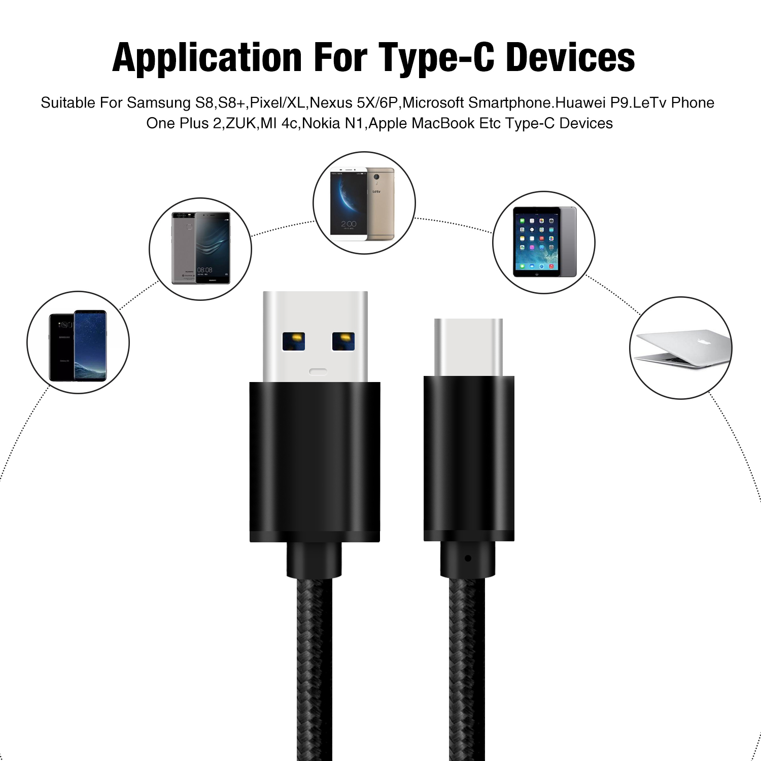 How to Choose the Best Type C USB Charger: A Complete Buying Guide
