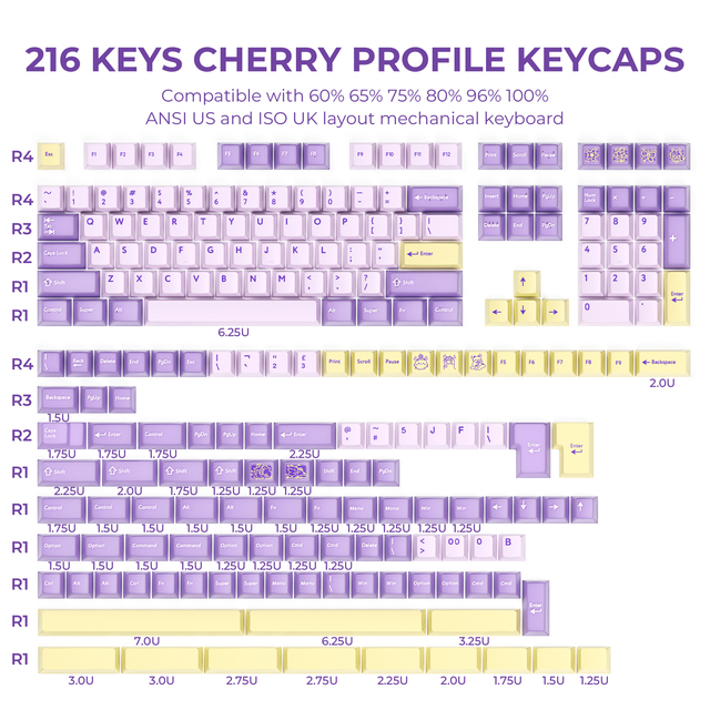 XVX Keycaps Chromatic Tales Series Lilac Dawn Double Shot Cherry Profile PBT Keycap Set 216-key