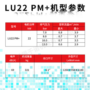Compresor de Aire de Tornillo Fuda LU-22PM+ Refrigerado por Aceite, Compresor Industrial de Frecuencia Variable con Imán Permanente - Product Image 3