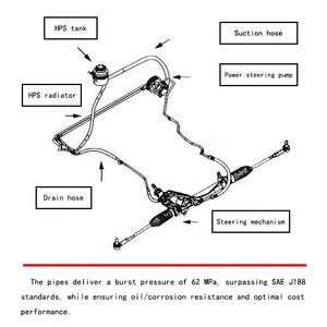 टर्बो चार्जर नली के लिए टर्बोचार्जर नली टर्बो नली के लिए टर्बो नली क्यू5 b8 ओम 06h121492d - Product Image 5