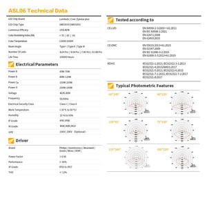 Farola LED a prueba <span class=keywords><strong>de</strong></span> lavado a presión IP67 con aleación <span class=keywords><strong>de</strong></span> aluminio y materiales ABS y nanorrevestimiento para la industria minera - Product Image 5