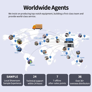 Impresora UV A5 con Dibujo por IA y Diseño Automático, Precio Especial para Pedidos al por Mayor - Product Image 4