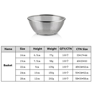 Corée Acier inoxydable 304 Grande capacité empilable Lave-vaisselle <span class=keywords><strong>Panier</strong></span> multi-usages Mélange à induction <span class=keywords><strong>Salade</strong></span> Bol de cuisson Ensembles - Product Image 4