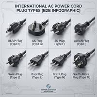 Adaptador de Corriente para Portátil de 150W 4.5*3.0, 19.5V 7.7A, Universal Tipo-C/USB-C, Material Ignífugo para Computadora/PC