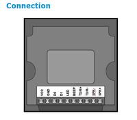 Lector de Códigos QR Inteligente con Red TCP IP RJ45, Interfaz HTTP Modbus USB TTL RS232, Escáner de Códigos QR Integrado RFID NFC 13.56Mhz IC