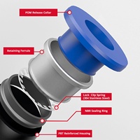 Raccords pneumatiques étanches Gainnow pour applications industrielles, connecteurs rapides pneumatiques, pièces pneumatiques pour tuyaux et tubes d'air
