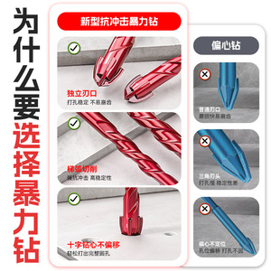 Yu Jian <b>Drill</b> Bits 3mm-12mm Hex Shank Spiral For Masonry Concrete Drilling - Product Image 4