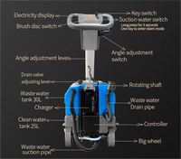 IronBee J25 Nettoyeur de sols portatif autopropulsé à pousser, mini autolaveuse compacte avec certification CE
