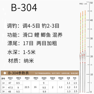 Nano <b>Fishing</b> <b>Float</b> T-Profile Sensitive For Crucian Carp Carp Slippery Fish River Use - Product Image 3