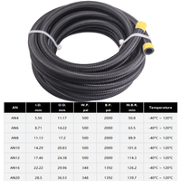 Tuyau en caoutchouc renforcé en acier inoxydable tressé en nylon haute pression, vente chaude, directement de l'usine, pour refroidisseur d'huile automobile