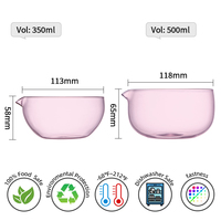 Kit de Service à Thé Matcha en Verre : Bol Matcha avec Bec Verseur et Fouet, Cuillère à Matcha, Support pour Chasen – Cadeau Idéal pour la Cérémonie du Thé Matcha