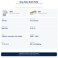 Kit Konektor RAST 5 3625 IDC dengan Header Tab 3641 Pitch 5.0mm Paduan Tembaga 250V AC Kabel Papan Harness Peralatan Rumah Tangga