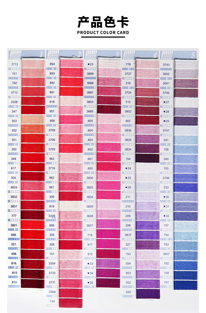 Carte de couleurs
