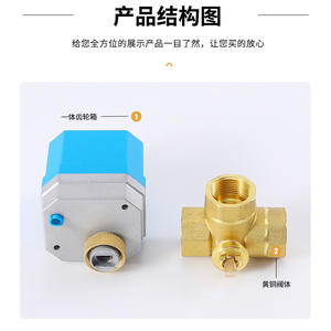 Vanne à bille électrique à trois voies pour systèmes de conduits CVC, étanchéité bidirectionnelle avec commande à trois lignes - Product Image 1